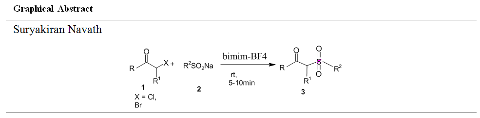 Synthesis of β-keto-sulfones using alkyl/aryl sulphinates in ionic liquids [bmim-BF4] as an efficient and reusable reaction medium